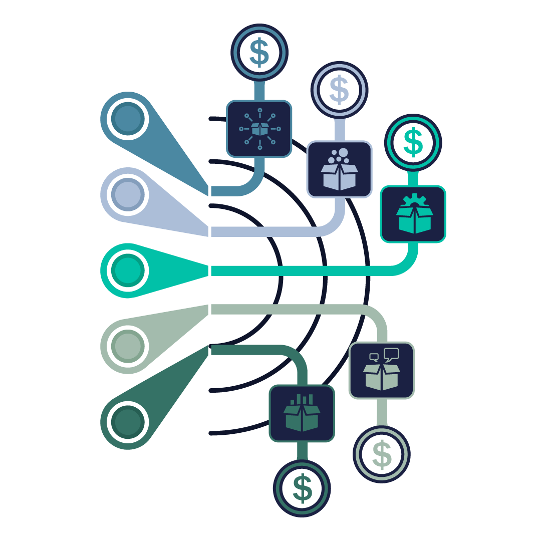 Confluent - Building New Products & Revenue with Event Streams Data