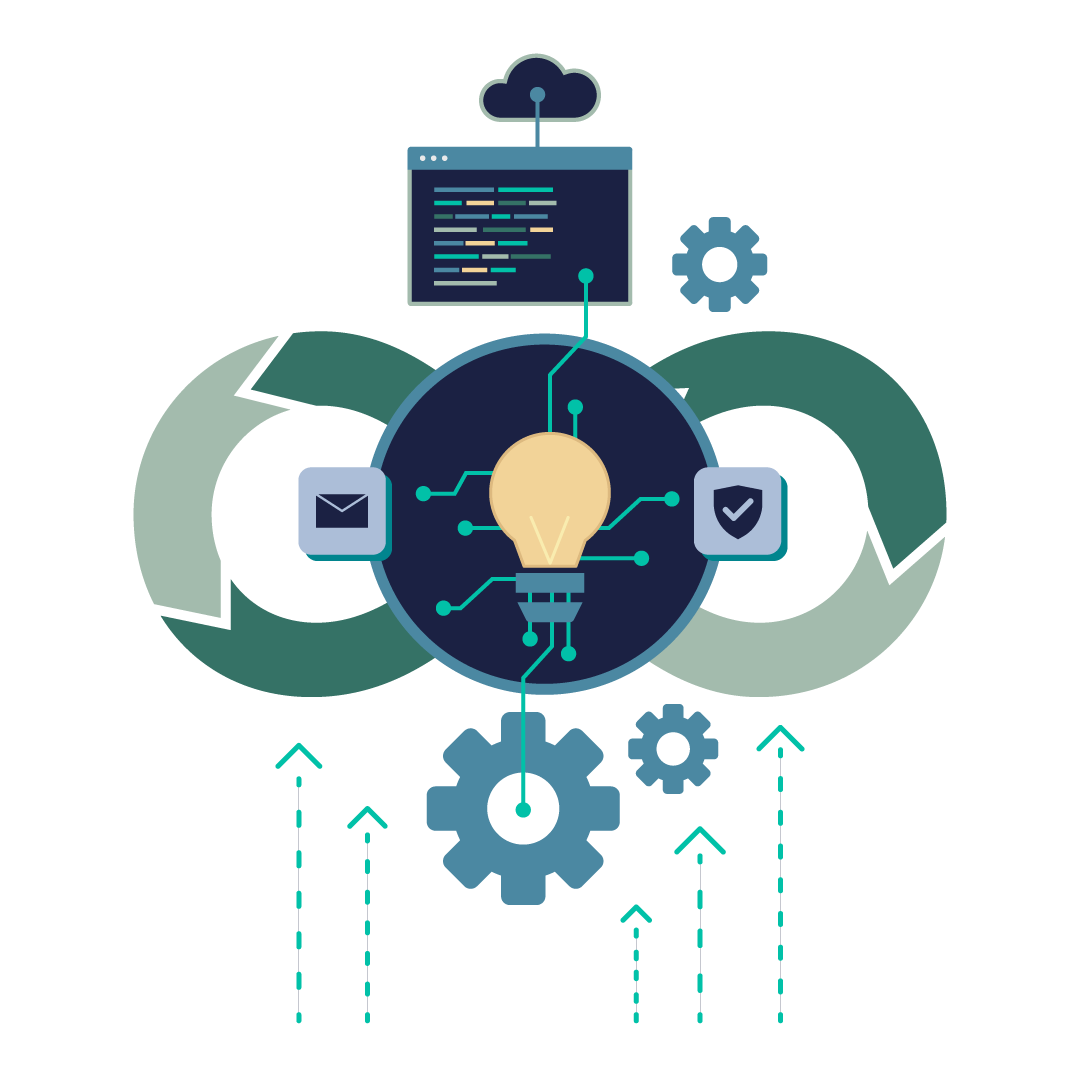 Informatica - Accelerating & Operationalizing DevOps