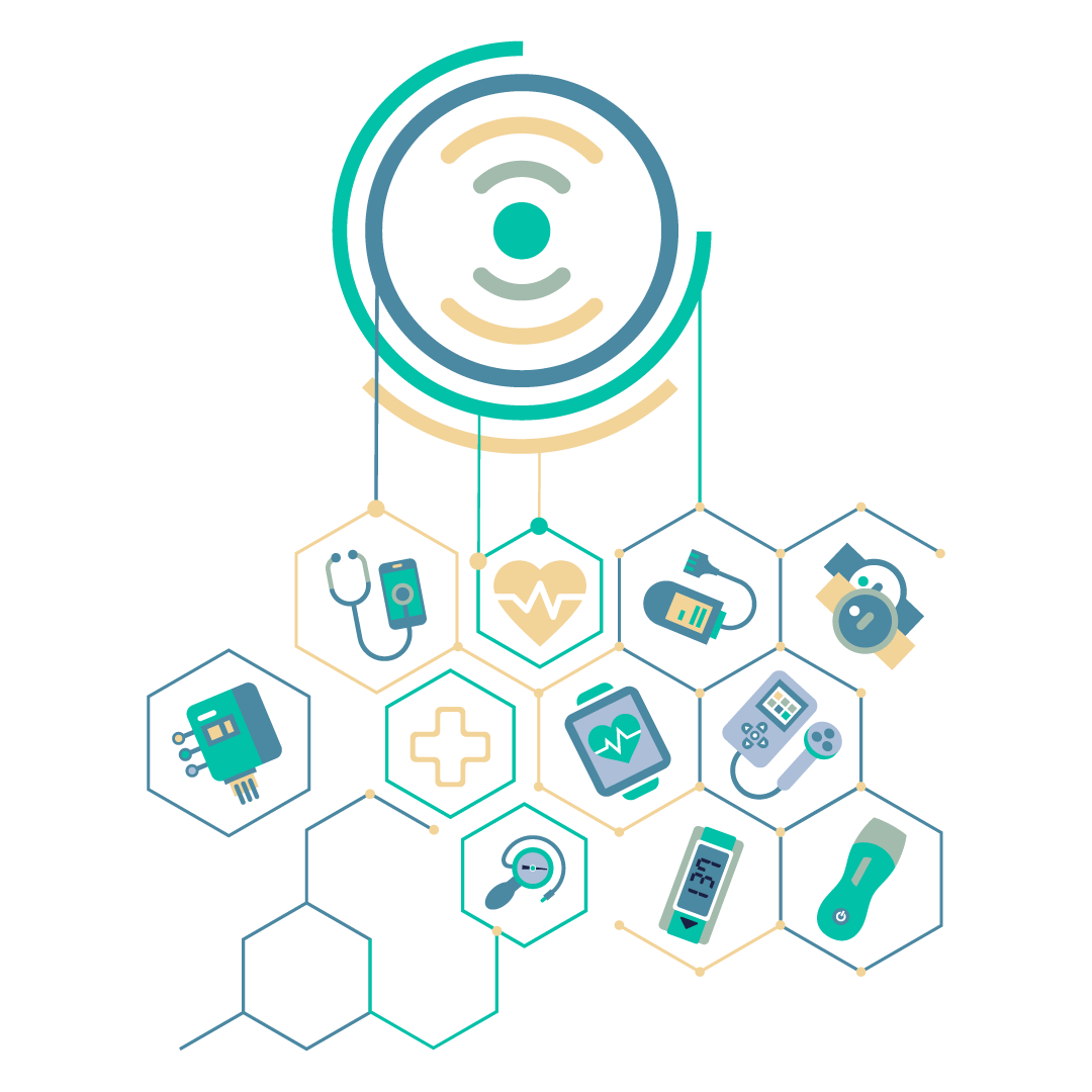 Phillips & CyberMDX: Operational intelligence for connected medical devices