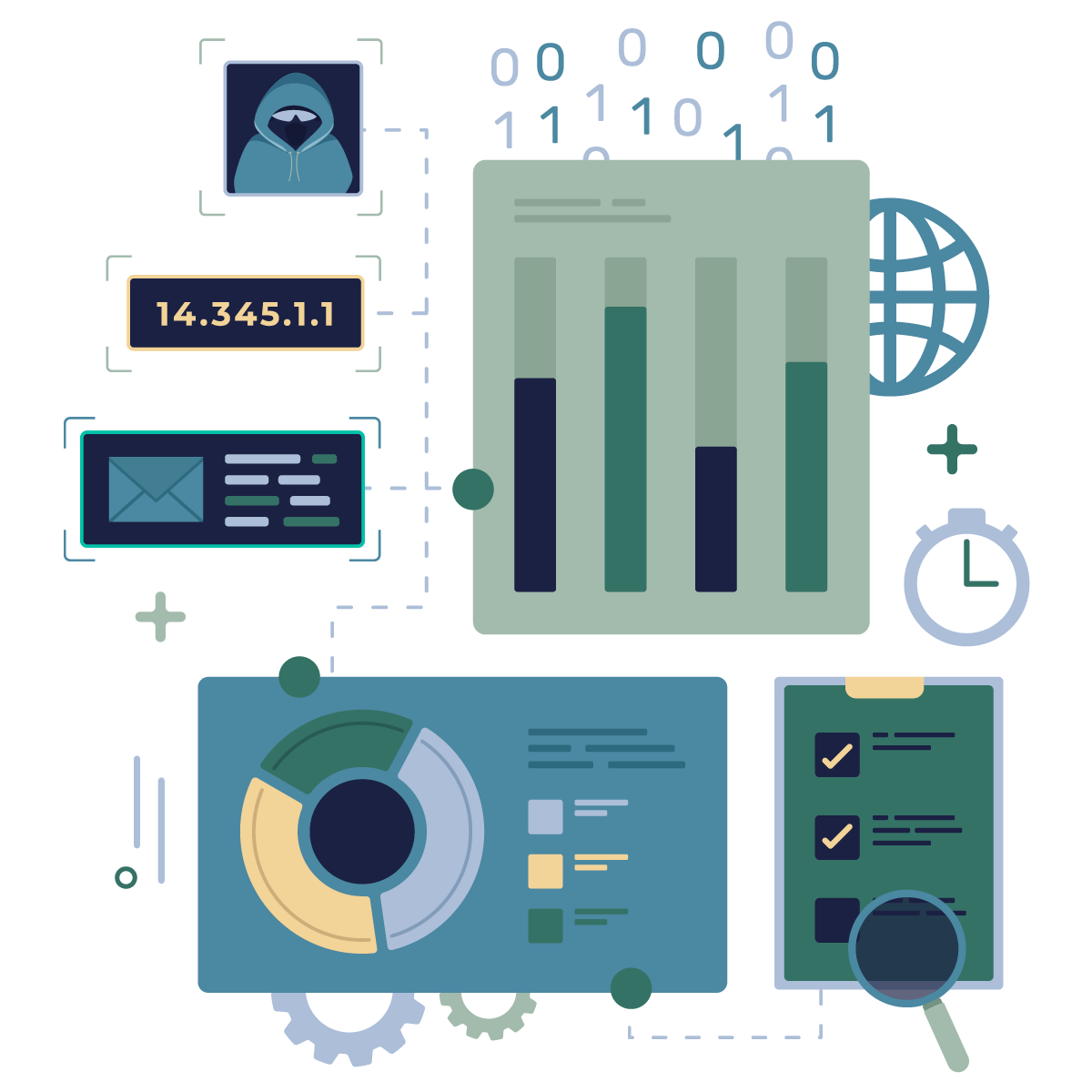 Cybereason - Connect the Dots in Cyber Defence