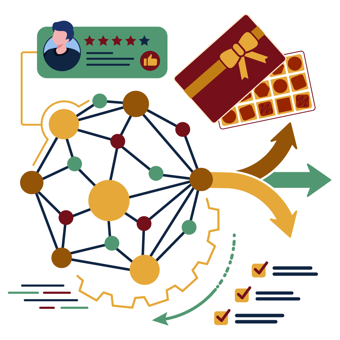 Neo4j - Why CXO's are Turning to Knowledge Graph for Critical Business Decision Making